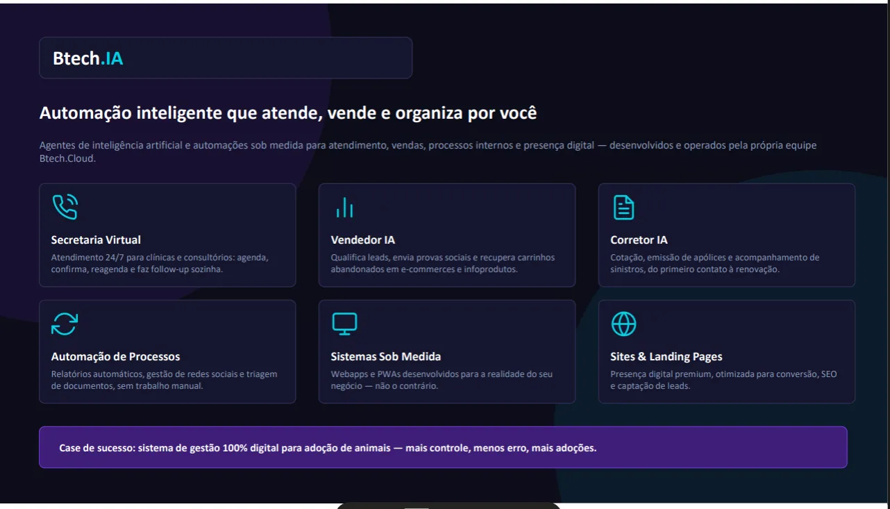 Dashboard Premium de Gestão